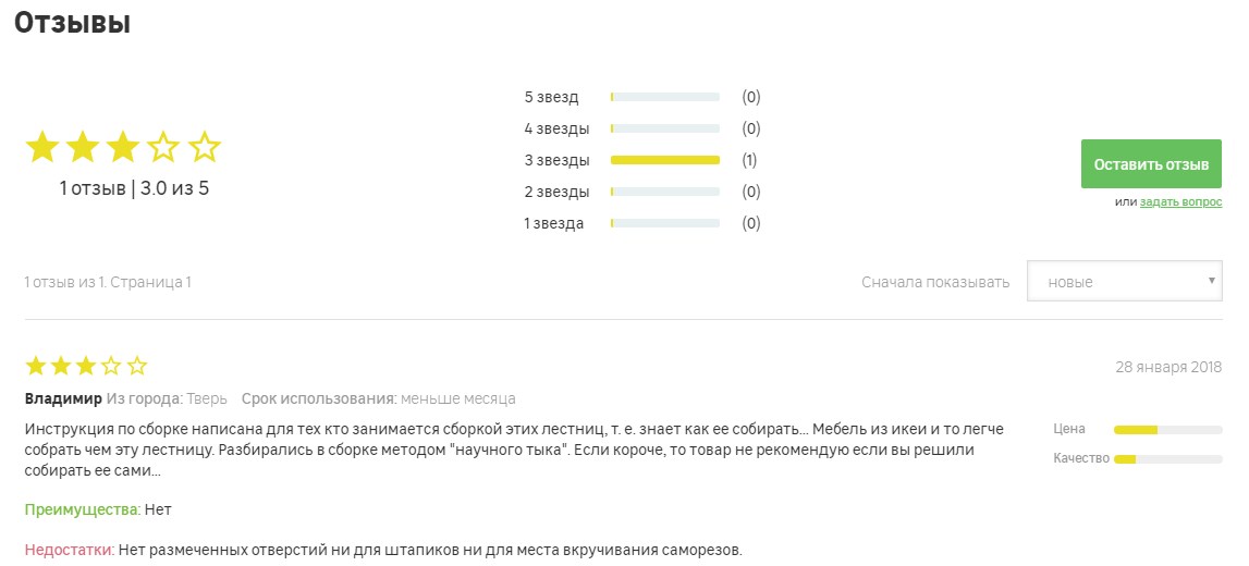 на сайте должны быть реальные отзывы